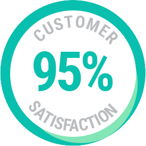 95Satisfaction 95Satisfaction
